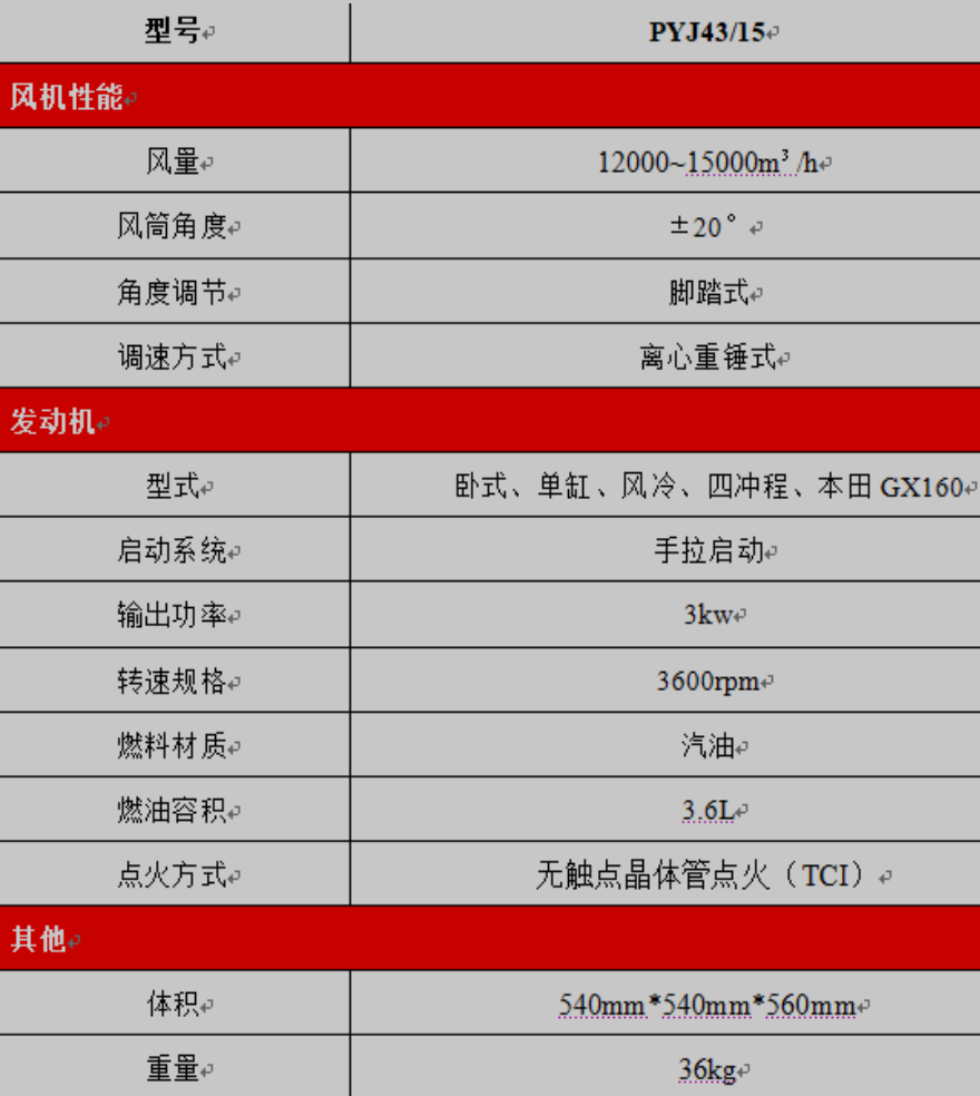 排烟机