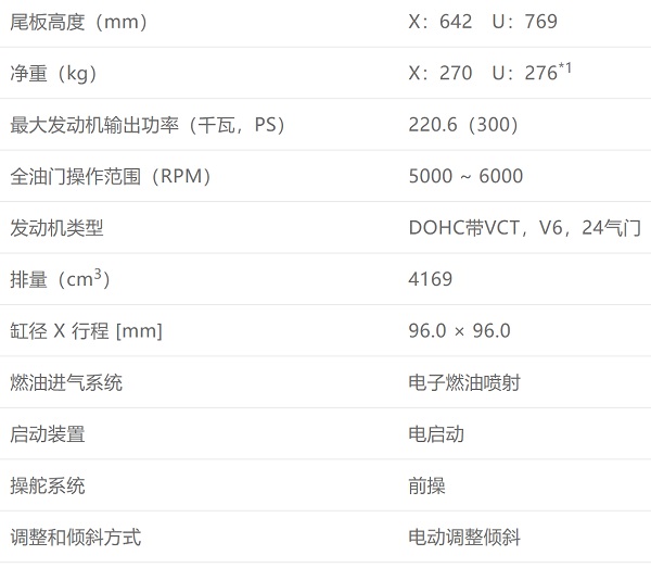300黑