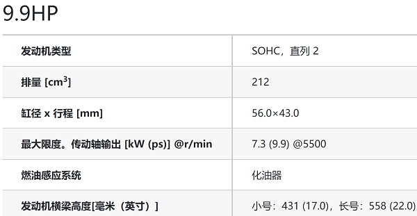 9马力