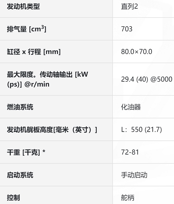 40马力二冲