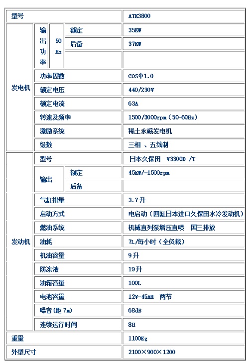 ATK3800