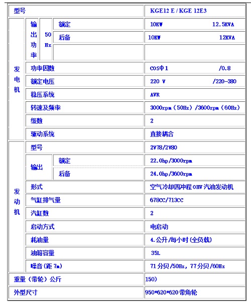 开普KGE12E12E3
