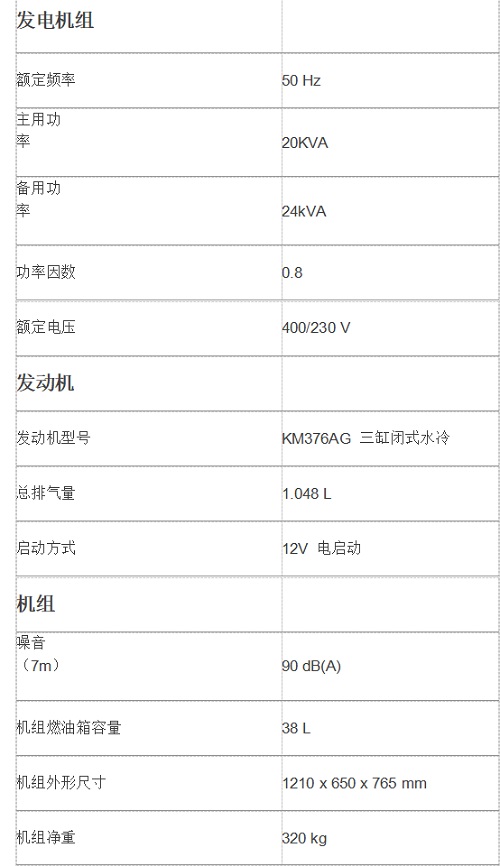 KDE19EA3